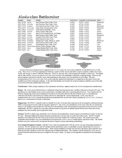 Federation Ship Recognition Manual - 2385 Edition