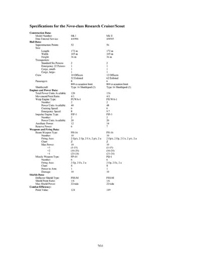 Federation Ship Recognition Manual - 2385 Edition