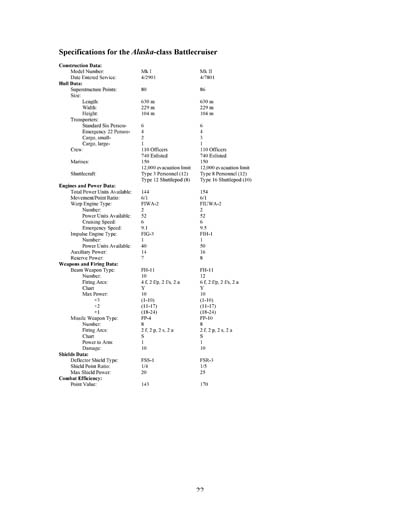 Federation Ship Recognition Manual - 2385 Edition
