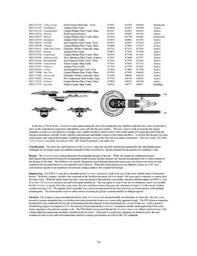 Federation Ship Recognition Manual - 2385 Edition