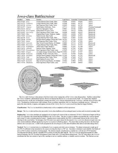 Federation Ship Recognition Manual - 2385 Edition