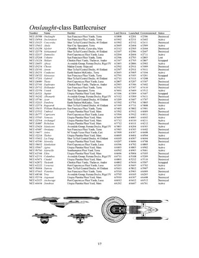 Federation Ship Recognition Manual - 2385 Edition