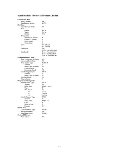 Federation Ship Recognition Manual - 2385 Edition