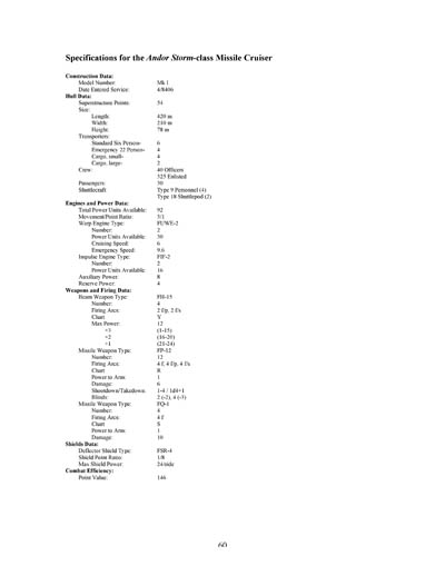 Federation Ship Recognition Manual - 2385 Edition