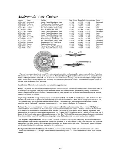 Federation Ship Recognition Manual - 2385 Edition