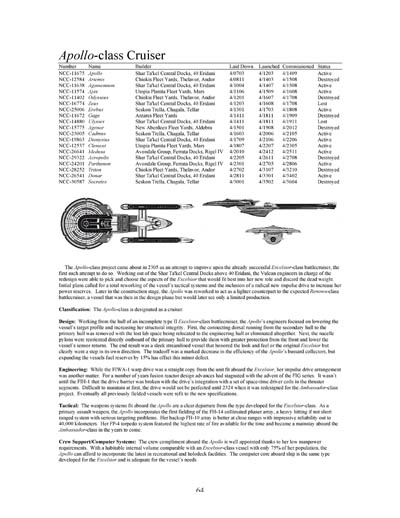 Federation Ship Recognition Manual - 2385 Edition