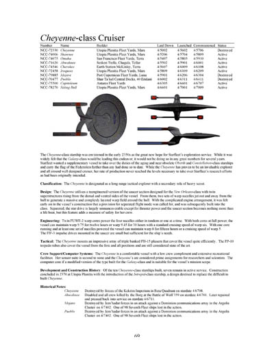 Federation Ship Recognition Manual - 2385 Edition