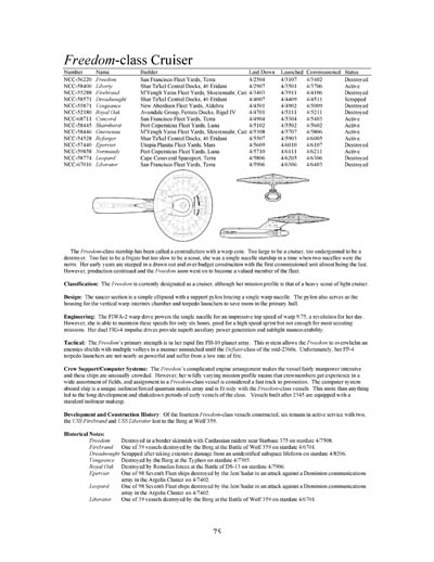 Federation Ship Recognition Manual - 2385 Edition