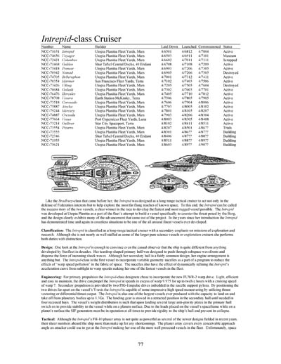 Federation Ship Recognition Manual - 2385 Edition