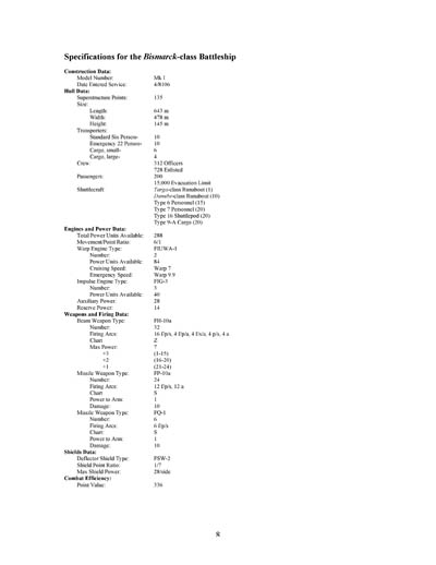 Federation Ship Recognition Manual - 2385 Edition