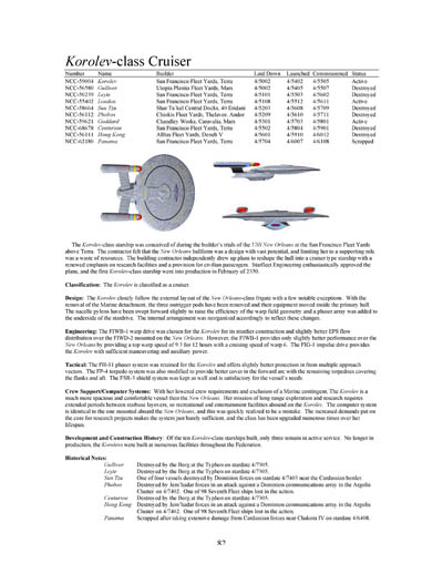 Federation Ship Recognition Manual - 2385 Edition