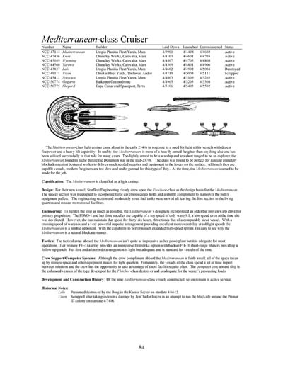 Federation Ship Recognition Manual - 2385 Edition