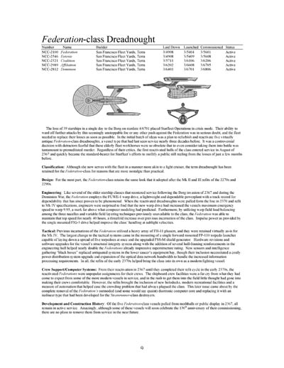 Federation Ship Recognition Manual - 2385 Edition