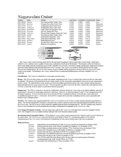 Federation Ship Recognition Manual - 2385 Edition