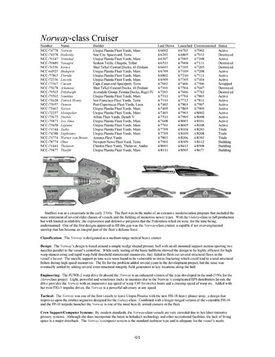 Federation Ship Recognition Manual - 2385 Edition