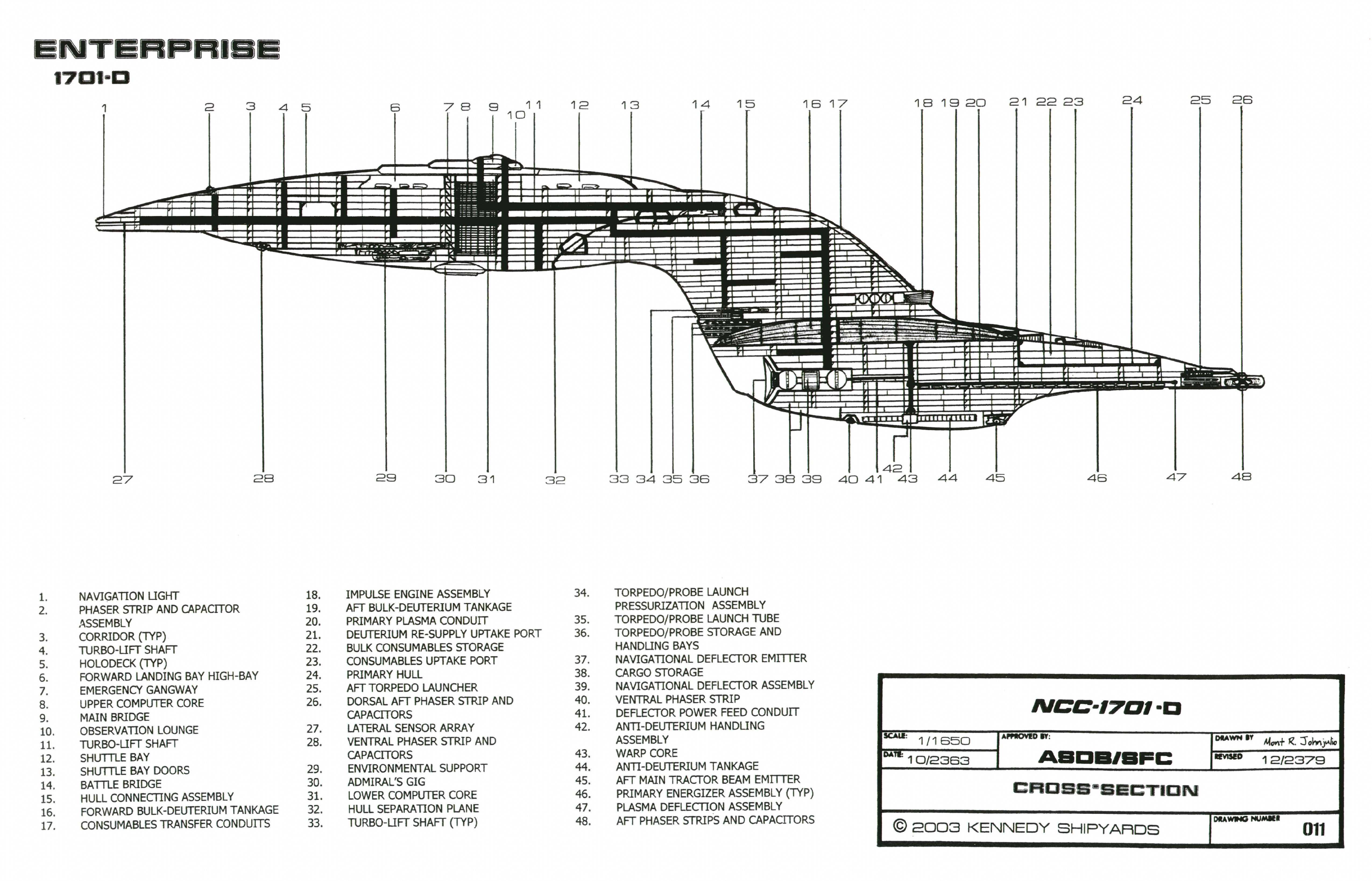5 Galaxy Class Blueprints Star Trek Next Generation ~ 1988 sheets 22" x 16.75" 