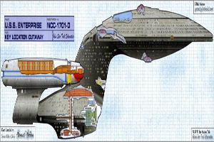 U.S.S. Enterprise NCC-1701-D