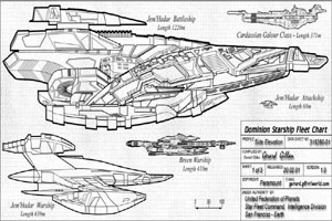 Dominion Starship Fleet Chart