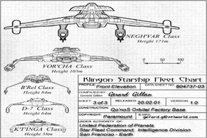 Klingon Starship Fleet Chart