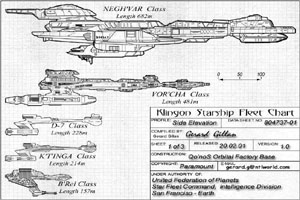 Klingon Starship Fleet Chart