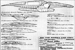 Star Trek Ancillary Craft Chart