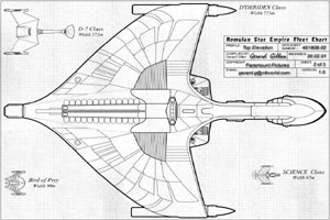Romulan Star Empire Fleet Chart