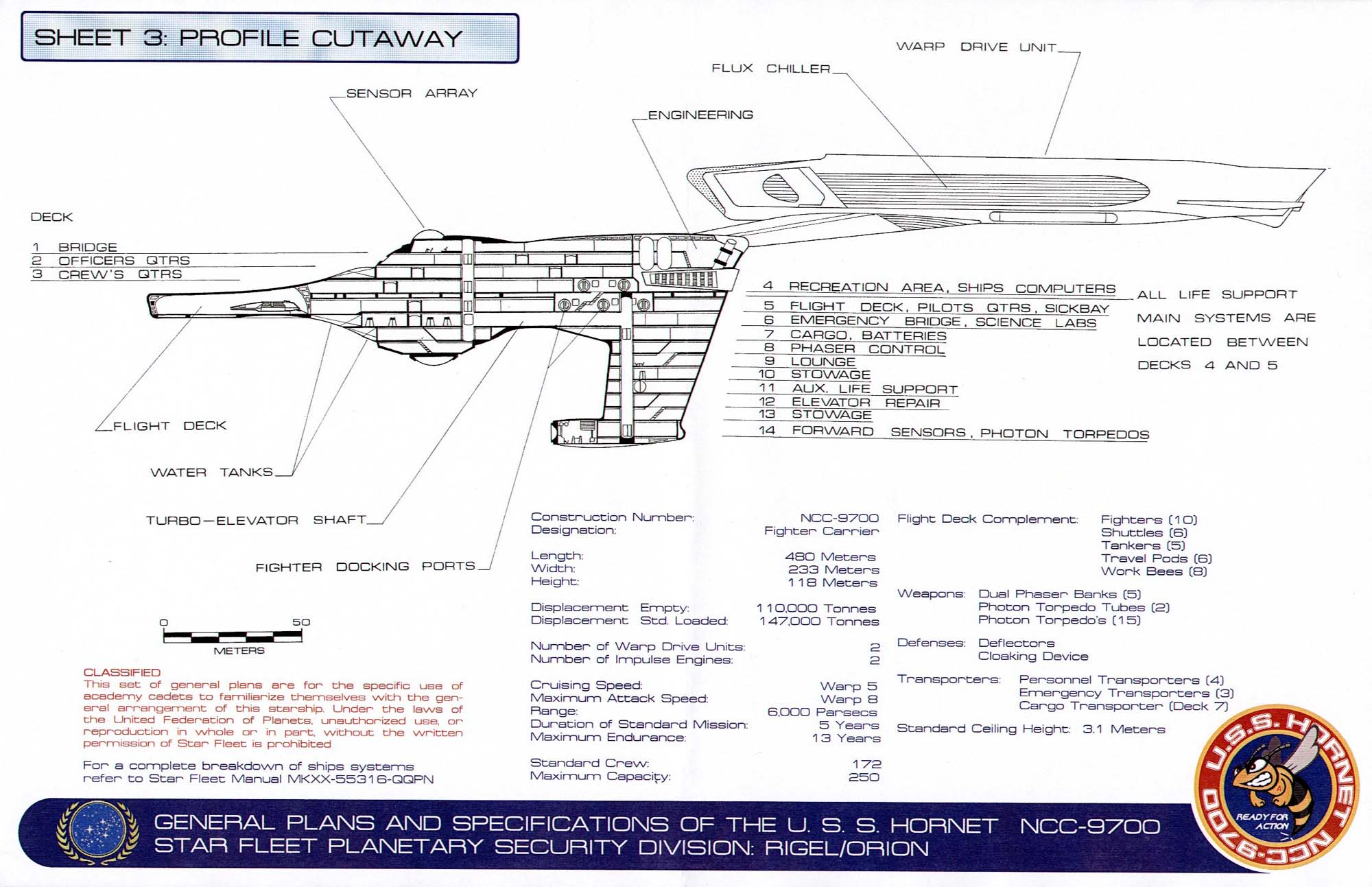 Star Trek Blueprints: General Plans and Specifications of