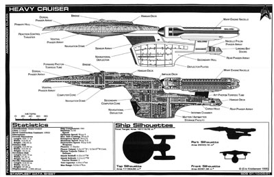 Starfleet Ambassador Class Heavy Cruiser Blueprints