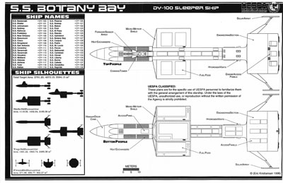 United Earth Space Probe Agency - Botany Bay DY-100
