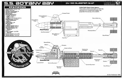 United Earth Space Probe Agency - Botany Bay DY-100