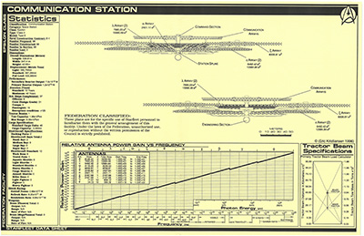Jackill's Communication Station, Epsilon Class
