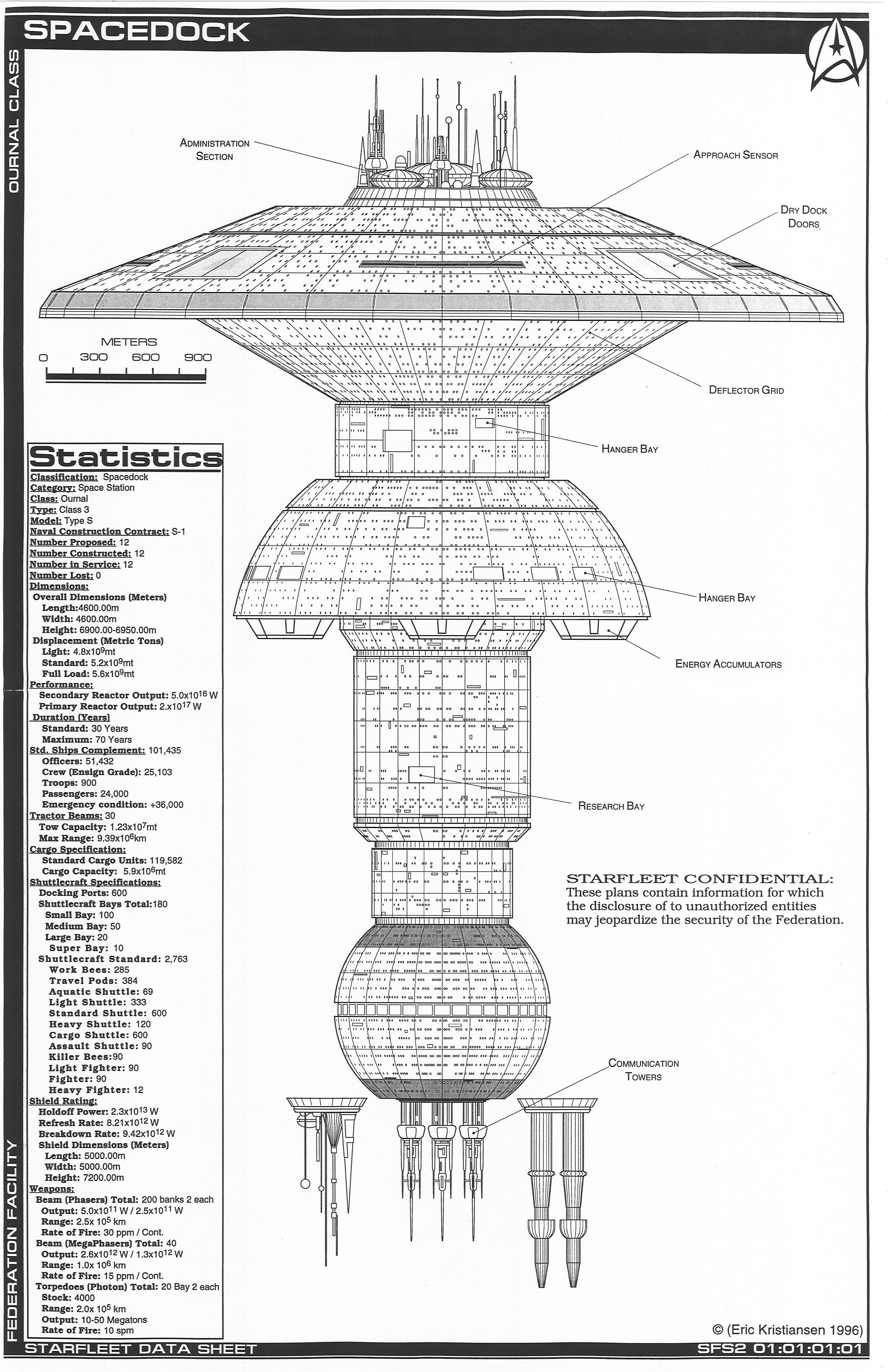 star trek spacedock schematics