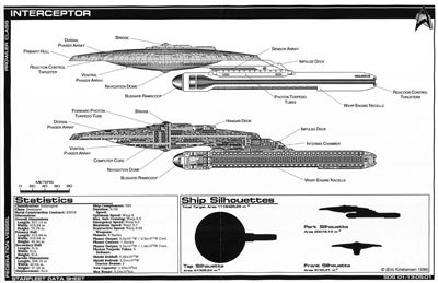 Starfleet Interceptor - Prowler Class Starship NCC-23018