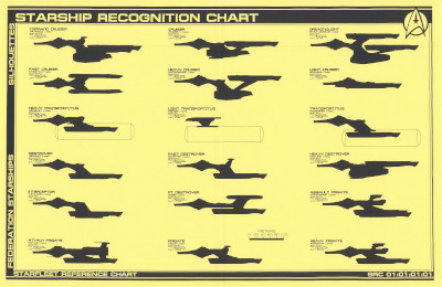 Starfleet Silhouettes