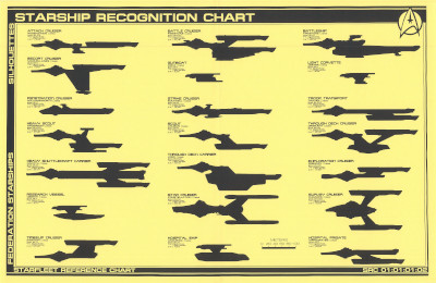 Starfleet Silhouettes