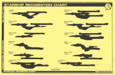 Starfleet Silhouettes
