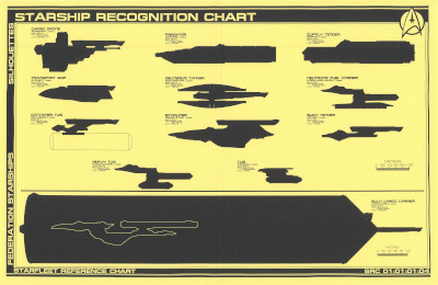Starfleet Silhouettes