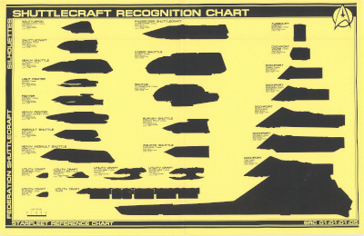 Starfleet Silhouettes