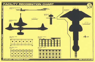 Starfleet Silhouettes