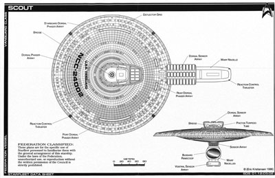 Starfleet Scout - Vanguard Class Starship NCC-24002