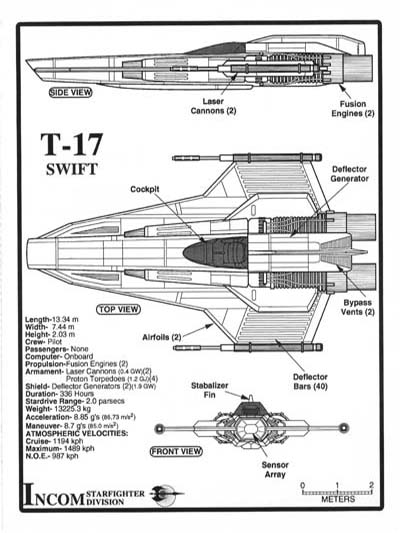 Jackill's Guide to Light Attack Craft, Volume 1 - Page 13