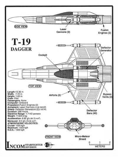Jackill's Guide to Light Attack Craft, Volume 1 - Page 17
