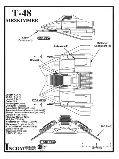 Jackill's Guide to Light Attack Craft, Volume 1 - Page 25