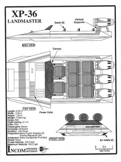 Jackill's Guide to Light Attack Craft, Volume 1 - Page 37