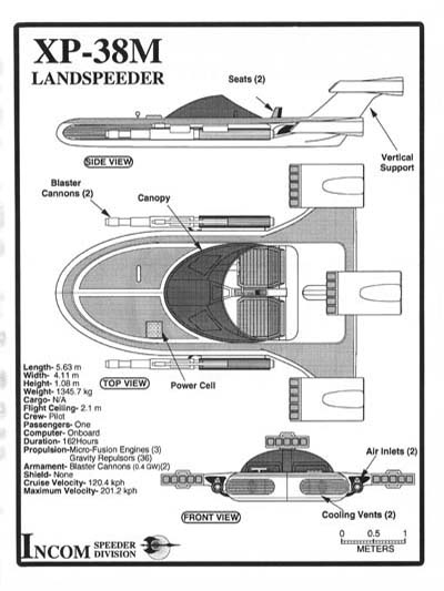 Jackill's Guide to Light Attack Craft, Volume 1 - Page 47