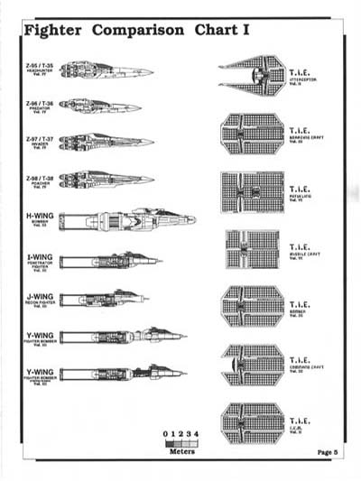 Jackill's Guide to Light Attack Craft, Volume 1 - Page 5