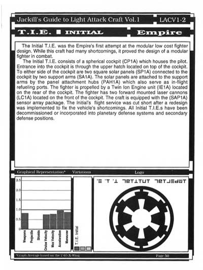 Jackill's Guide to Light Attack Craft, Volume 1 - Page 50