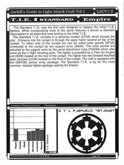 Jackill's Guide to Light Attack Craft, Volume 1 - Page 54
