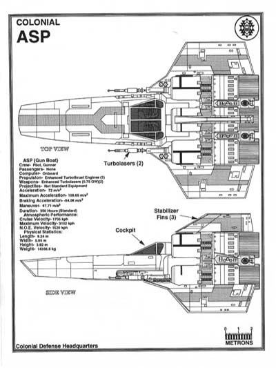 Jackill's Guide to Light Attack Craft, Volume 1 - Page 67
