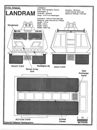 Jackill's Guide to Light Attack Craft, Volume 1 - Page 76